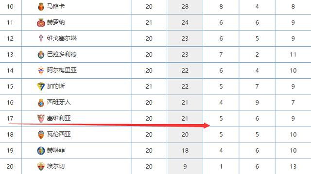 那不勒斯也在关注博尼法斯，他们将博尼法斯视为奥斯梅恩的理想替代者。